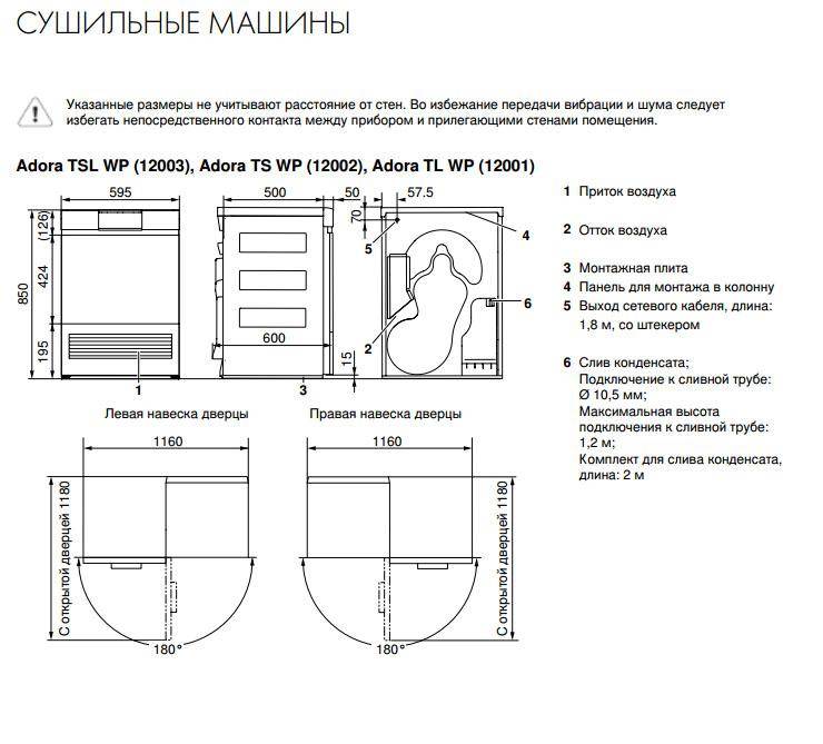 Схема сушильной машины