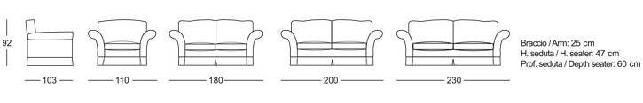 /i/Divan-Tre-Ci-Salotti-Victoria-00115062