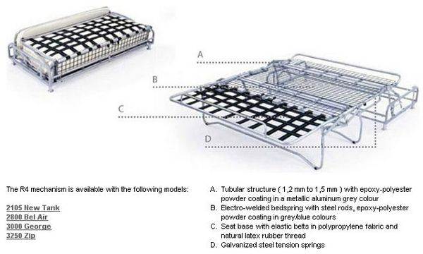 /i/Divan-krovat-Vibieffe-2800-Bel-Air-00128524