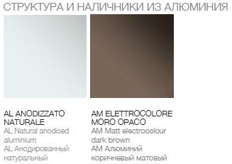 /i/Dver-Longhi-Spark-00223247