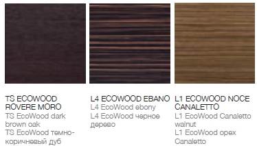 /i/Dver-Longhi-Spark-00223249