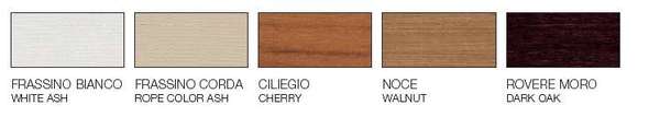 /i/Komod-Mario-Villanova-Dep-00169740