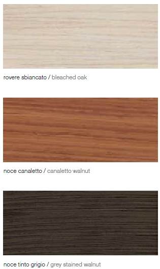 /i/Komplekt-mebeli-dlya-vannoy-Rifra-Less-comp.2-00132710