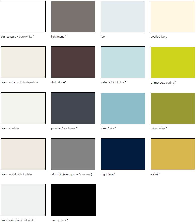 /i/Komplekt-mebeli-dlya-vannoy-Rifra-Zenit-comp.7-00167622