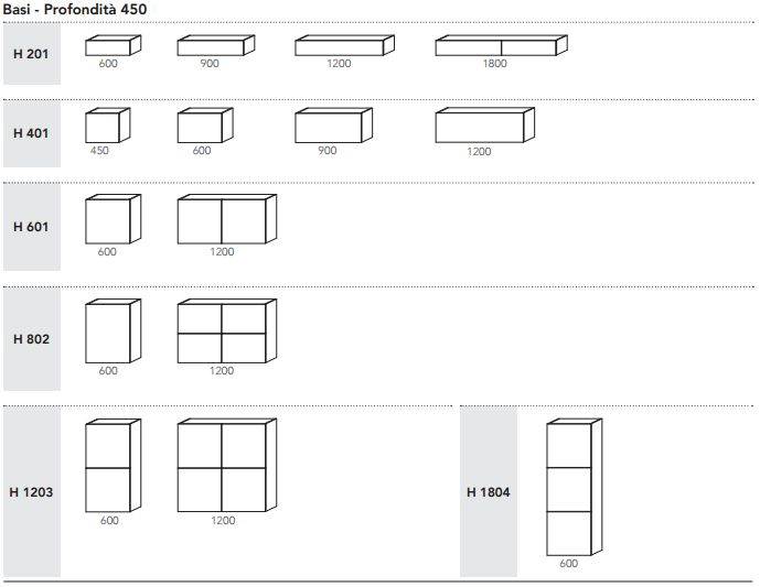 /i/Kompozitsiya-iz-moduley-MOBILGAM-Composizione-686-00170400