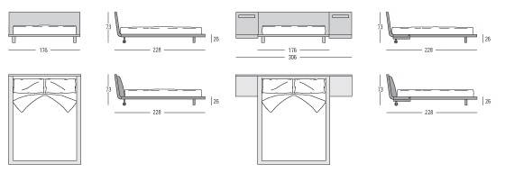 /i/Krovat-Mobilform-Tudor-00169523