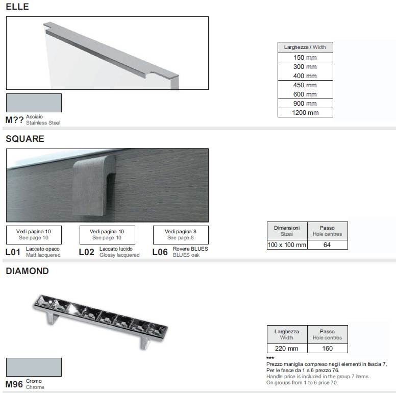 /i/Kuhnya-Alta-cucine-Blues-Comp.4-00162921