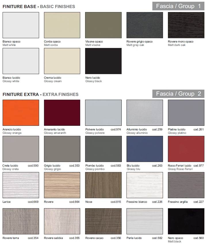 /i/Kuhnya-Alta-cucine-Blues-Comp.7-00162799