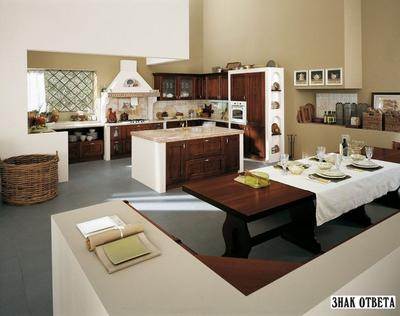 Кухня Gicinque Cucine Siviglia