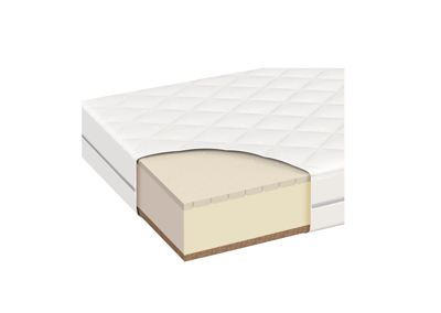 Матрас Ellipsefurniture Матрас кокос/eco-foam/латекс 22 см (160*200 см) арт. ZN-367409
