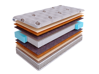 Матрас Skysleep Матрас SkySleep NATURE PRO FORMA MULTI S1000 90x200 арт. 555551393