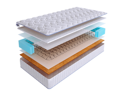 Матрас Skysleep Матрас SkySleep LIKE 5 BS 200x200 арт. 4953