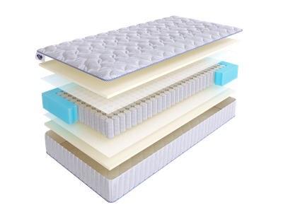 Матрас Skysleep Матрас SkySleep JOY TWIN FOAM S500 200x195 арт. 2270