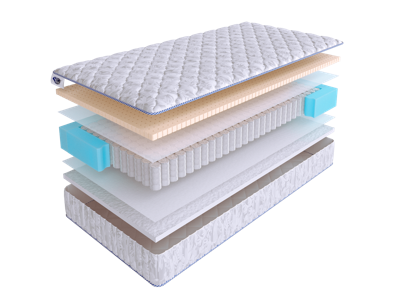Матрас Skysleep Матрас SkySleep START STRUTTO LATEX S500 80x190 арт. 1770
