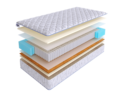 Матрас Skysleep Матрас SkySleep START MEDIUM SOFT S1000 120x190 арт. 1630