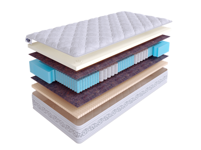 Матрас Skysleep Матрас REAL ZONE Memory-Latex 80x195 арт. 555511621