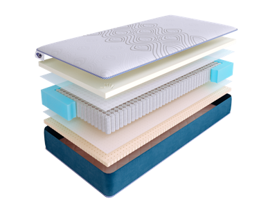Матрас Skysleep Матрас SkySleep SUPREME SOFT S1000 90x195 арт. ZN-354068