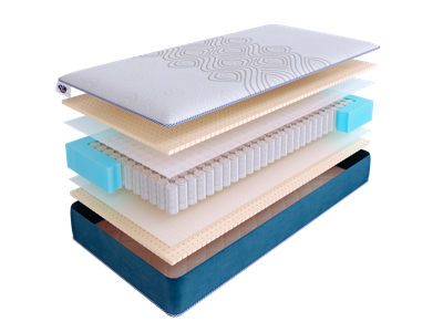 Матрас Skysleep Матрас SkySleep SUPREME LATEX S500 80x200 арт. ZN-354089