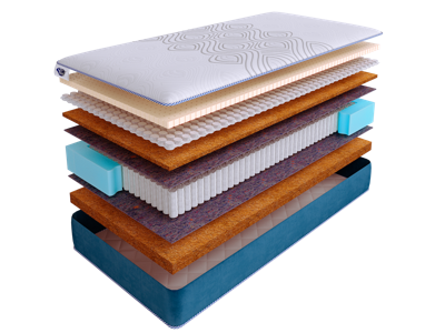 Матрас Skysleep Матрас SkySleep SUPREME NANO ANATOMIC S1000 120x200 арт. ZN-354995