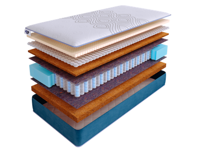Матрас Skysleep Матрас SkySleep SUPREME NANO ANATOMIC DS 90x190 арт. ZN-355026