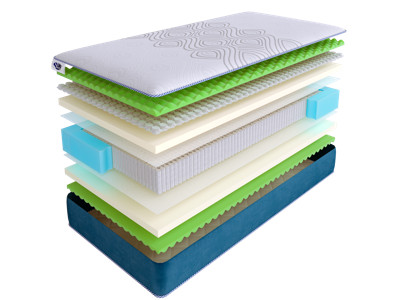 Матрас Skysleep Матрас SkySleep SUPREME NANO ERGO S2000 90x200 арт. ZN-355090