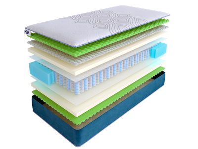 Матрас Skysleep Матрас SkySleep SUPREME NANO ERGO DS 120x200 арт. ZN-355115