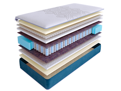 Матрас Skysleep Матрас SkySleep SUPREME NANO MILD DS 200x195 арт. ZN-355283