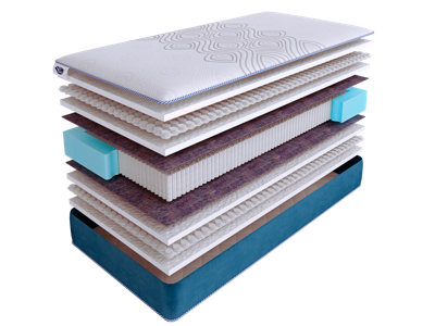 Матрас Skysleep Матрас SkySleep SUPREME NANO FIBER S2000 200x200 арт. ZN-355424