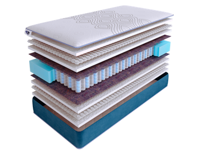 Матрас Skysleep Матрас SkySleep SUPREME NANO FIBER DS 160x200 арт. ZN-355425