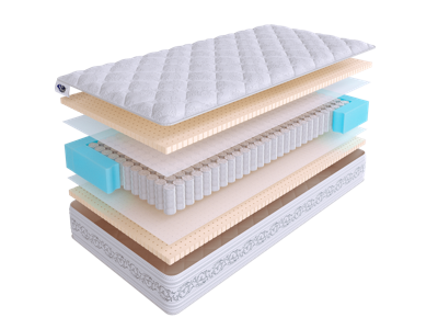 Матрас Skysleep Матрас SkySleep ETALON LATEX 3 S500 80x195 арт. 2924