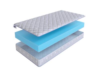 Матрас Skysleep Матрас SkySleep ROLLER Econom 14 90x190 арт. 2635