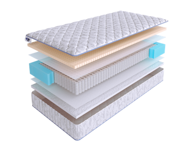 Матрас Skysleep Матрас SkySleep START STRUTTO LATEX S1000 120x190 арт. 1793