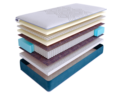 Матрас Skysleep Матрас SkySleep SUPREME NANO FLEX S1000 120x190 арт. ZN-355551