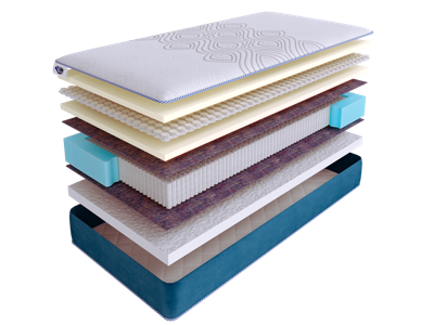 Матрас Skysleep Матрас SkySleep SUPREME NANO FLEX S2000 200x195 арт. ZN-355583