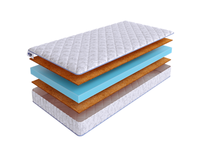 Матрас Skysleep Матрас SkySleep InFlex Model 1 80x200 арт. 5788