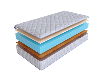 Матрас Skysleep Матрас SkySleep ROLLER Econom Mix 17 120x200 арт. 5318