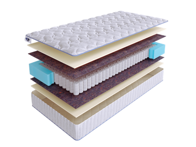 Матрас Skysleep Матрас SkySleep LIKE 1 S500 200x190 арт. 4792