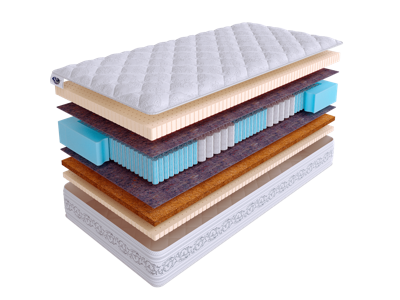 Матрас Skysleep Матрас REAL ZONE Heavy Super Soft 90x190 арт. 555511665