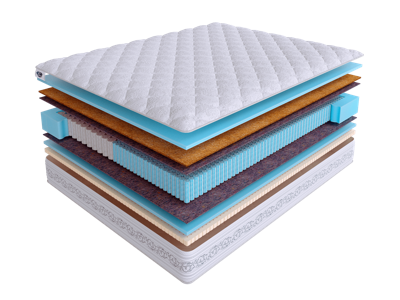 Матрас Skysleep Матрас Real Zone Duo Comfort Mix S500/S1000 200x200 арт. 555511928