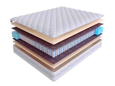 Матрас Skysleep Матрас Real Zone Duo Latex S500/DS 180x195 арт. 555511924