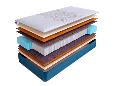 Матрас Skysleep Матрас SkySleep SUPREME CLASSIC S1000 200x200 арт. ZN-354164