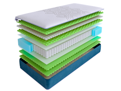 Матрас Skysleep Матрас SkySleep SUPREME NANO SUPER ERGO S500 160x190 арт. ZN-355137