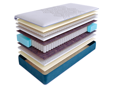 Матрас Skysleep Матрас SkySleep SUPREME NANO MILD S500 80x200 арт. ZN-355209