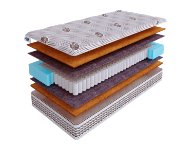 Матрас Skysleep Матрас SkySleep NATURE PRO HEAVY HARD S500 200x190 арт. 555551283