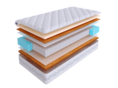 Матрас Skysleep Матрас SkySleep ETALON MIX HARD S1000 180x190 арт. 3179