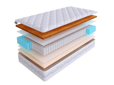 Матрас Skysleep Матрас SkySleep ETALON MIX S500 160x195 арт. 3064