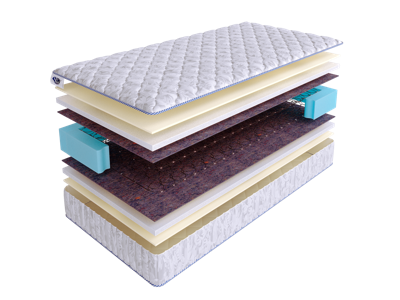 Матрас Skysleep Матрас SkySleep START DENSE BS 140x200 арт. 1371