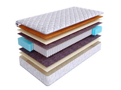 Матрас Skysleep Матрас SkySleep START VARIO S1000 80x190 арт. 1278