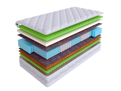 Матрас Skysleep Матрас REAL ZONE Multi 90x195 арт. 555511778