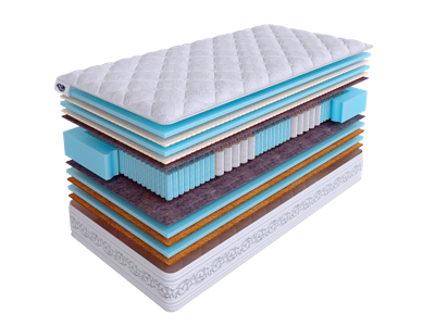 Матрас Skysleep Матрас REAL ZONE Sleep Style 200x195 арт. 555511822